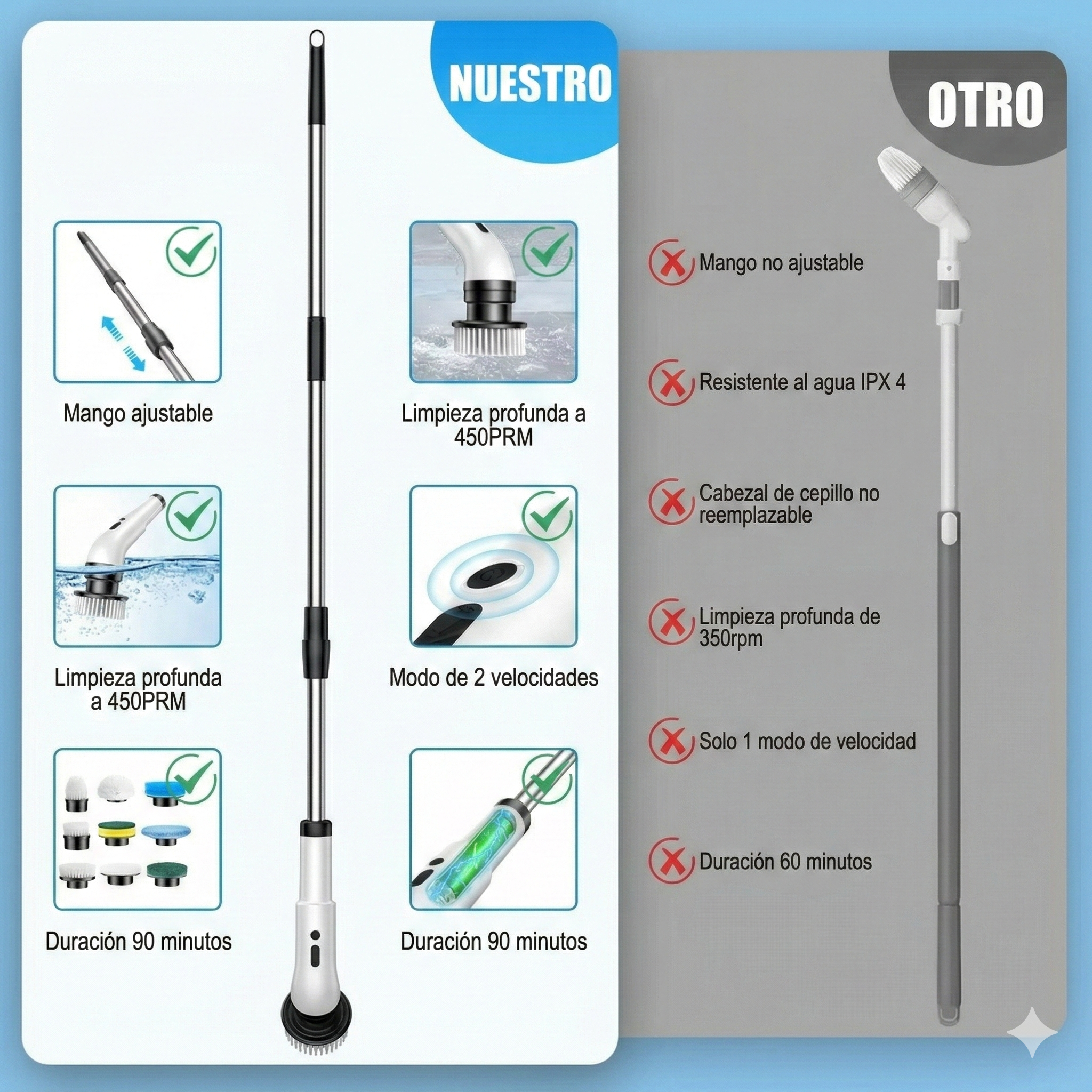 Cepillo limpiador 9 en 1